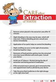 A Dental Poster On Care After Tooth Extraction Instructions Dental Posters Dental Advertising Dental Clinic Logo