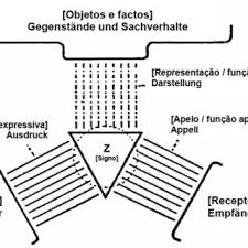 Abaixa musica tradozidas romantica : Pdf O Palavra Tu Palavra Que Me Falta Reflexoes Sobre Musica E Linguagem