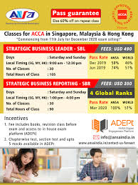 If minimum aggregated average daily balance of all pointbank accounts during the statement cycle. Class Schedule And Fee Singapore Malaysia Hong Kong Ansa India