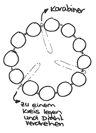 Senza etichette il momento in cui possiamo essere semplicemente noi stessi: Aus Campari Light Wird Soda Light 10 Finger To Use