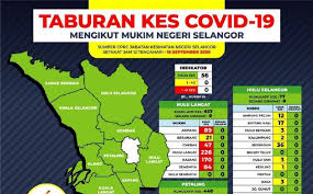 Bulu kudukku berdiri, birahiku muncul. Covid 19 Hanya Hilir Perak Dan Kinta Zon Merah Di Perak