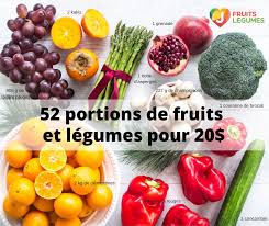 Teachers can engage students in a classroom vocabulary review for elementary esl, efl learners. Manger Des Fruits Et Legumes J Aime Les Fruits Et Legumes ÙÙŠØ³Ø¨ÙˆÙƒ