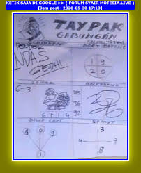 1 New Message Kode Syair Hongkong 30 Mei 2020 Forum Syair Togel Hongkong Singapura Sydney