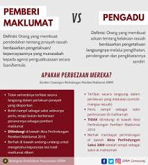 Maybe you would like to learn more about one of these? Sprm Community Pemberi Maklumat Itu Apa Apa Bezanya Dengan Pengadu Pengadu Boleh Dilindungi Di Bawah Akta Perlindungan Maklumat Appm 2010 Tak Jom Baca Sedikit Tentang Perbezaan Mereka Untuk Pengetahuan Sprm Bukan