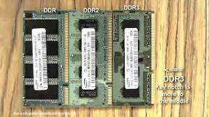 Difference Between Ddr, Ddr2, Ddr3 Laptop Ram - Youtube