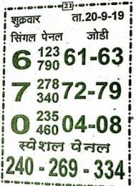 Kalyan Matka Chart Satta Chart Kalyan Matka Free Chart