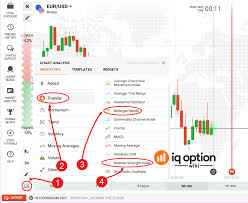 Guide To Trading With Bollinger Bands And Rsi Indicators For