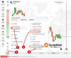 guide to trading with bollinger bands and rsi indicators for