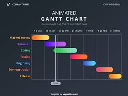 beautiful animated gantt chart download free by vegaslide