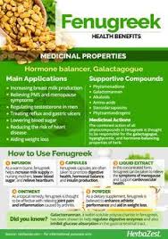 All natural and 100% active ingredients. Pin On Nutrition