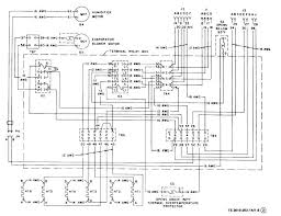 In especially cool, humid weather and when the air conditioner is running frequently or for extended periods, ice can form on the cooling coils, blocking air flow. Blok Hvac Unit Diagram Unit System Servicesparepart