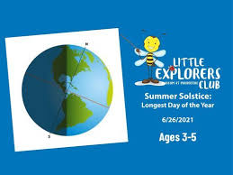 The day also brings in the shortest night. Lec Summer Solstice The Longest Day Of The Year 6 26 2021 Museum At Prairiefire Overland Park Ks June 26 2021
