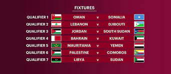 موقع جول العرب الرياضي | goalarab من أجل رصد كافة الأحداث الجارية داخل الملاعب ونشر جميع مواعيد المباريات على مدار اليوم. Ø¬Ø¯ÙˆÙ„ Ù…ÙˆØ§Ø¹ÙŠØ¯ Ù…Ø¨Ø§Ø±ÙŠØ§Øª Ø¨Ø·ÙˆÙ„Ø© ÙƒØ£Ø³ Ø§Ù„Ø¹Ø±Ø¨ Ù„Ù„Ø´Ø¨Ø§Ø¨ ØªØ­Øª 20 Ø³Ù†Ù‡ 2021