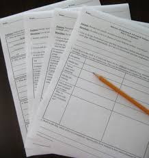 Fun Industry Occupation And Job Search Webquest Internet Research Activity For Career Exploration And Work Readiness Webquest Job Search Career Exploration