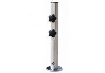 5 what should i look for in a parasol? Choosing The Right Umbrella Stand Umbrella Source