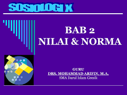 Soal uji kompetensi esai kelas xii bab 1. Bab 2 Nilai Norma Sosiologi X Guru Drs Mohammad Arifin M A Ppt Download