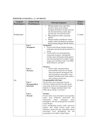 We did not find results for: Rpp 4 Pkn Xii Sem 1
