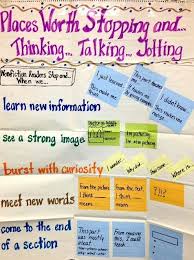 Stop And Jot Anchor Chart Middle School Reading Reading