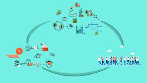 This course was created by learnoa . 2021 Workday Training 24 Hrs Learnoa Certification Udemy Free Download