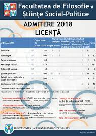 Facultatea de drept, universitatea de stat din moldova, a dat startul admiterii la master, mai jos aveți programele de master. Admitere