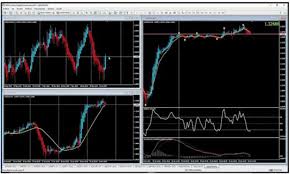 triple window ea with heiken ashi candlestick charts an