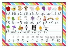 Buy wall charts plastic non tearable with set of 3 charts alphabets , numbers and hindi varnmala for kids fine art print only for rs. Alphabet And Number Desk Chart By Book Buddies By Miss B Tpt
