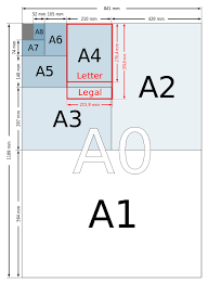 poster printing guide paper sizes chart paper size paper