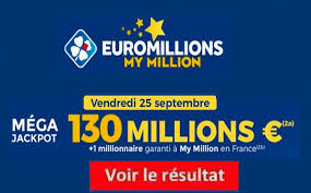 Filou oostende wins the euromillions cup 2021! Resultat Euromillion