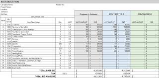 The Master Guide To Construction Bidding Smartsheet