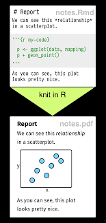 We did not find results for: Data Visualization