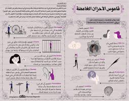 قاموس الأحزان الغامضة صحيفة مكة انفوجرافيك قراءة Infographic Sorrow Bullet Journal
