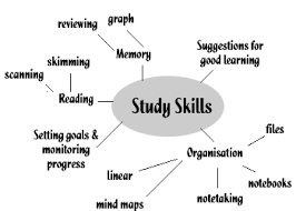 Teaching Tips 137