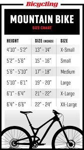 17 Bike Frame Fits What Height Mountain Bike Frames Bike Frame Bicycle Frame Size