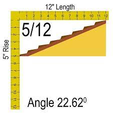 5 12 Roof Pitch Pitched Roof Roofing Calculator Roof