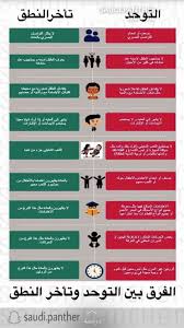 Pin By Moha Al Ofie On General Information And Knowledge Childrens Education Good To Know Enneagram