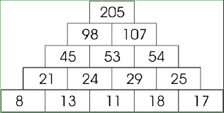 Image result for maths puzzles