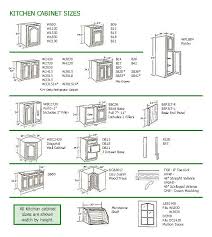 Kitchen Cabinets Size Chart Sbiroregon Org