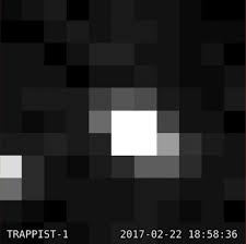 Instead, for each light curve in each band of. Nasa Kepler S Scientists Are Doing What Seems Impossible Turning Pixels Into Planets By Ethan Siegel Starts With A Bang Medium