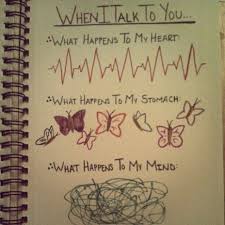 78 Love Drawings To Inspire You Impress Your Boyfriend Girlfriend Demplates Here are some ideas to make your love letter sound more interesting to your partner. impress your boyfriend girlfriend