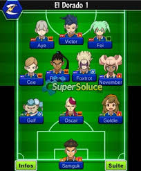 Chapitre 10 Ragnarok La Fin Des Temps Soluce Inazuma Eleven Go Chrono Stones Tonnerre Supersoluce Inazuma eleven go'daki kutsal yol turnuvası'nın bitiminden sonra sezonun kahramanı tenma matsukaze çocuklara futbolu öğretmek için tüm japonya'yı geziyordur. soluce inazuma eleven go chrono stones