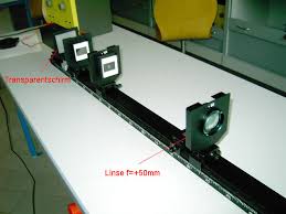 Https Www Bglerchenfeld At Physik Download Optik Pdf