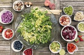 Change your mindset, change your habits. A Step By Step Guide On How To Change Eating Habits For The Better Huetrition