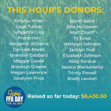 💙 KENTUCKY GIVE FFA DAY UPDATE! 💛 Thanks to the generosity of our amazing  supporters, we've raised $8,430.50 so far! But we're not done yet—there's  still time to make an impact! Every