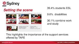 Julie Barkman Teacher Library Information Studies Sydney Tafe Ppt Download