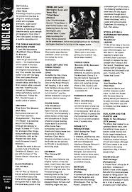 Assassin's creed valhalla soundtrack 2lp new vinyl: Hip Hop Connection 030 July 1991 Britcore