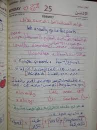 شرح قواعد الوحدة الأولى لمادة اللغة الإنجليزية للصف الخامس الفصل الأول