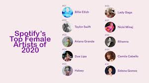 Every visitor can search and browse our listings when looking for an artist. Spotify S Top 50 Female Artists Of 2020 Chart Data