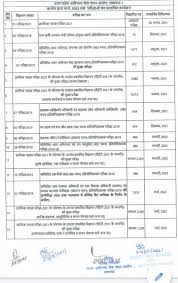 Headlines today is a platform to find all the. Upsssc Exam Calendar 2021 Pdf Download Exam Calendar 2021