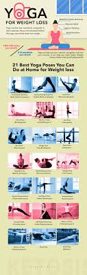 Pin On Keto Infographics