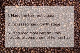In this article, we have discussed the benefits of coffee, how to it use on your hair, and the precautions to be taken while doing so. Does Caffeine Help With Hair Growth The Hair Fuel